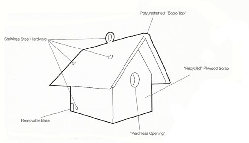 Mest, Modern Birdhouse