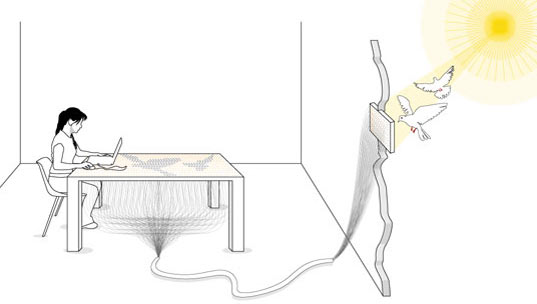 Sunlight Table, Anab Jain, Stuart Wood, RC, Fiber-optics, sunlight transport device