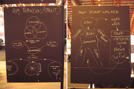 20070921_blackboardssustain.jpg, sustainable product design, 100% sustainable, 100% design london, london design festival, london green design, london sustainable design, jonathan chapman, nick gant