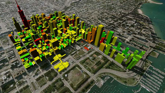 illinois, sustainability, initiative, un habitat, 100 cities, program, global, network, chicago, green, eco