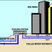 Diagram of a basic seawater district cooling system.