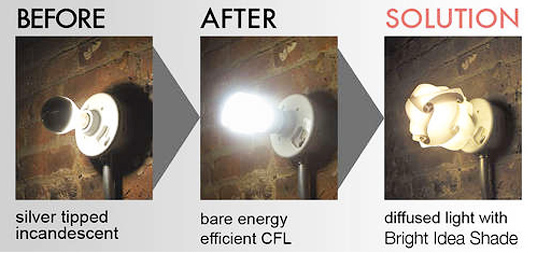 bright idea shade, open source cfl shade, compact fluorescent shade, energy efficient lighting, open source design, michael mandiberg, steve lambert, eyebeam