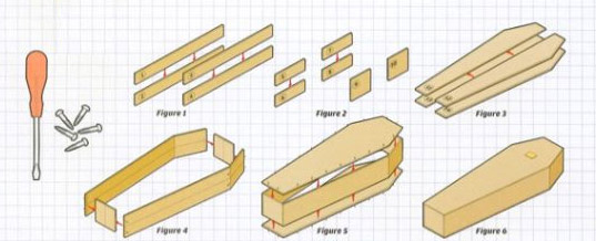 coffin shelves, ww.modcom, shelves for life, sustainable shelves, repurposed furniture