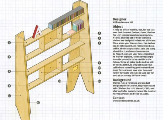 coffin shelves, ww.modcom, shelves for life, sustainable shelves, repurposed furniture