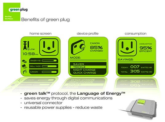 Green Plug Green Talk energy-efficient universal power adapter CES consumer electronics green gadgets home appliances
