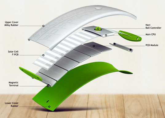 leaf, solar power, solar powered, solar powered phone bracelet, solar powered phone, solar powered cell phone, cell phone, solar cell phone,