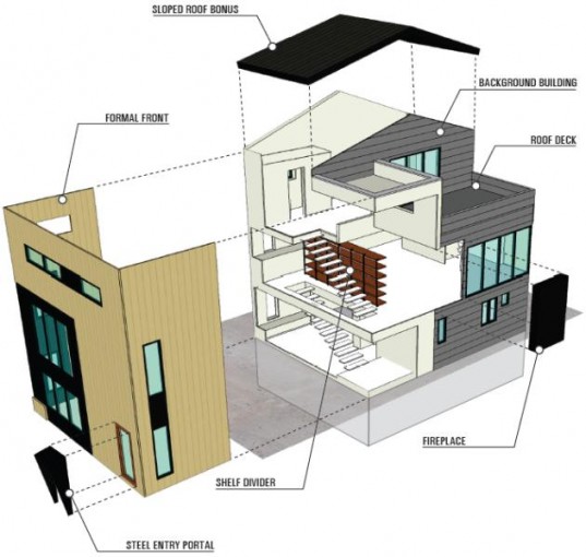 renovation, remodel, Washington, residence
