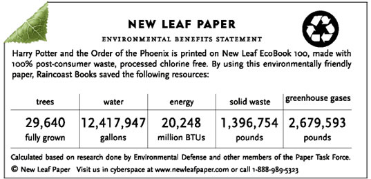 Though just as seductive as all the other ‘green’ lines out there, New Leaf provides a breakdown of the paper contents, so the consumer knows exactly what the source of the product is and environmental impact of their purchase.