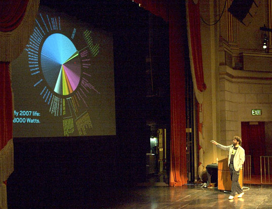 compost modern 2009, sustainable design conference, green design, renewable energy, recyclable materials, san francisco compostmodern, saul griffith