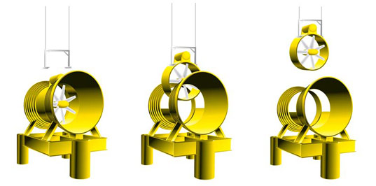 tidal power, rotech hyundai samho, water tide energy, tide energy, wave energy, lunar energy, KOMIPO, world’s largest tide energy, renewable energy farms, tide power