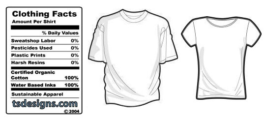 TSDESIGNS, TS Designs, TSDesigns, Burlington North Carolina, Eric Henry, Eco-friendly screenprinting, sustainable TShirt printing, green Tshirt manufacturing, eco Tees, green T-shirts, REHANCE, water-based screenprinting dyes, sustainable style